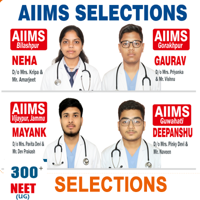 Top School of Rewari